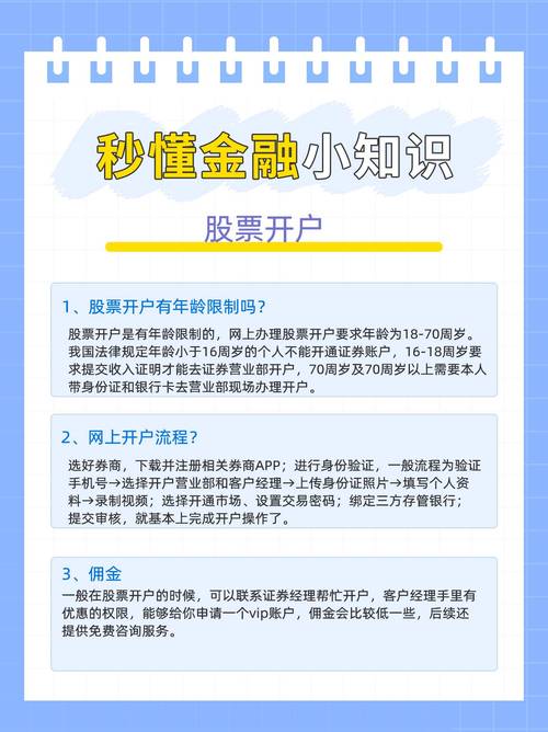 广发证券股票开户条件_广发证券开户年龄要求_广发证券 手机开户 创业板吗