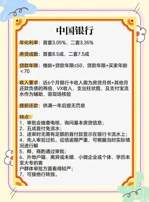 二手房贷款套取银行贷款_虚假房屋买卖合同_个人二手房贷款怎么贷