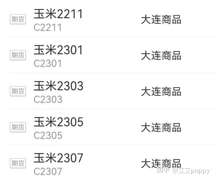 期货专业术语大揭秘：保证金、多空操作与合约解析？