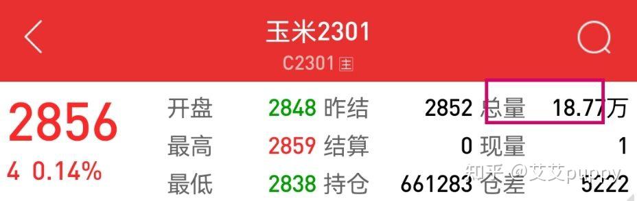 期货交易入门指南_期货专业术语解释_期货频道 - 东方财富网