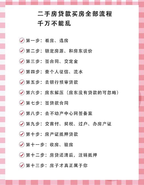唐山住房公积金贷款条件_唐山二手房贷款_唐山住房公积金贷款政策