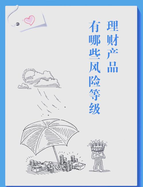 互联网理财产品风险_互联网理财风险提示_互联网理财产品存在的风险