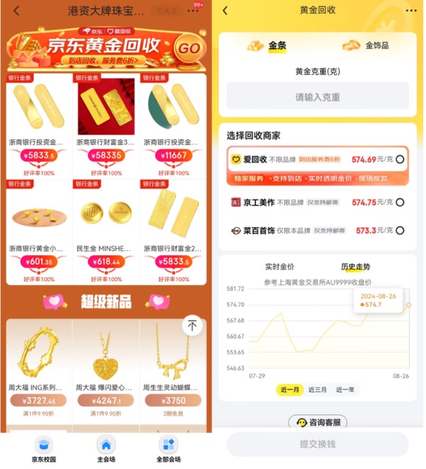 黄金制品互联网回收服务规范_京东黄金珠宝回收服务_京东黄金理财安全吗
