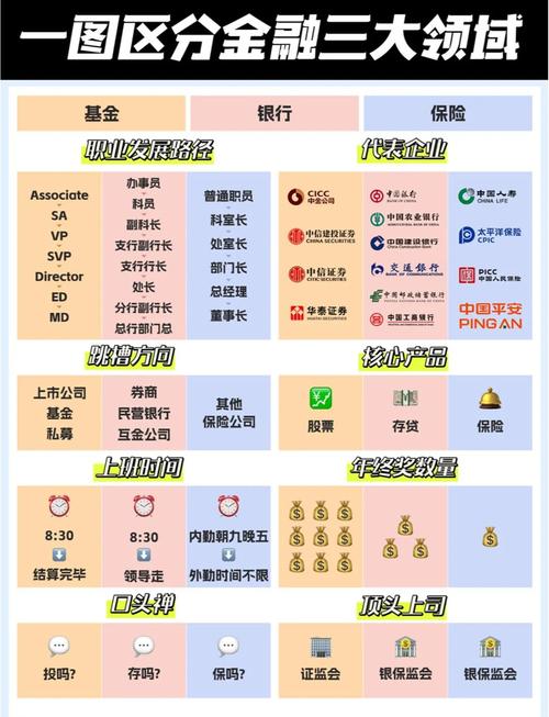 万盈金融怎么样？剖析其p2p理财国资背景与医药领域布局