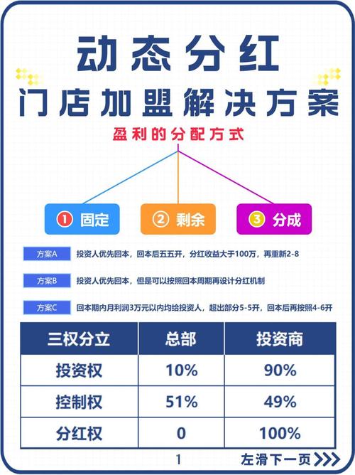 京东黄金理财安全吗_京东黄金投资门槛_招行黄金价格分析