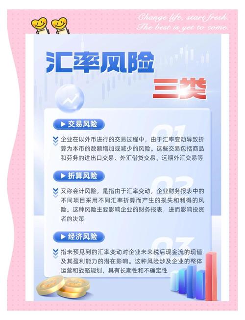 我国中小企业避险难题待解，汇率波动影响外贸业务增长