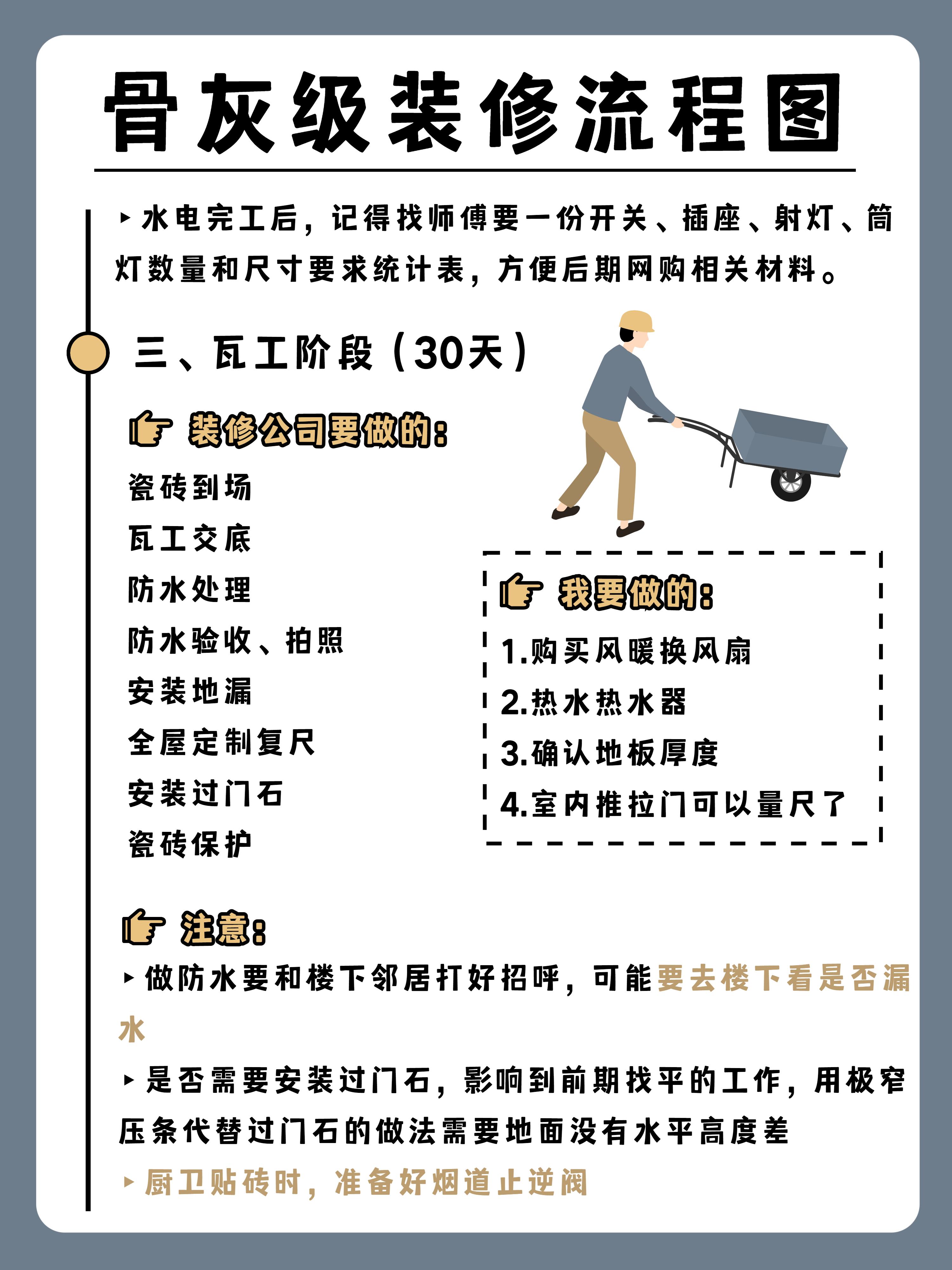 装修流程步骤_装修流程注意事项_装修公示有法律