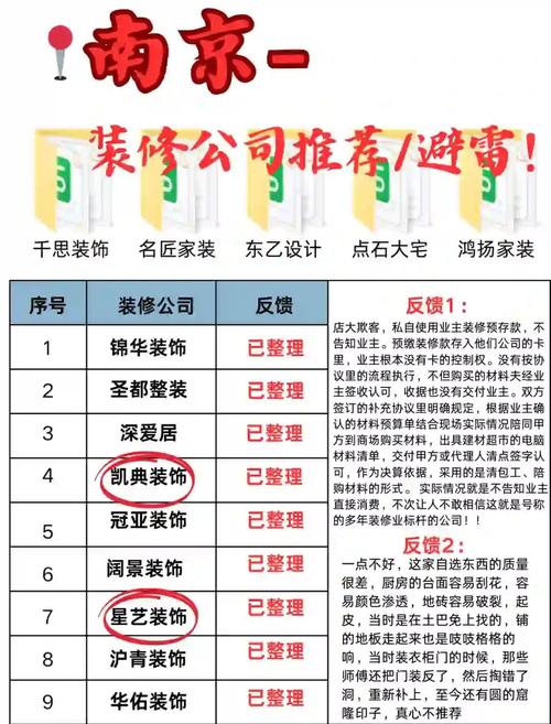 装修公司的营销好做吗_魔都老品牌装修公司_真实业主评价口碑