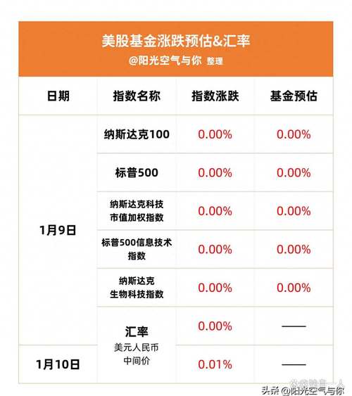 A股涨跌幅限制影响_中国a股涨停限制_中国A股涨跌幅限制历史