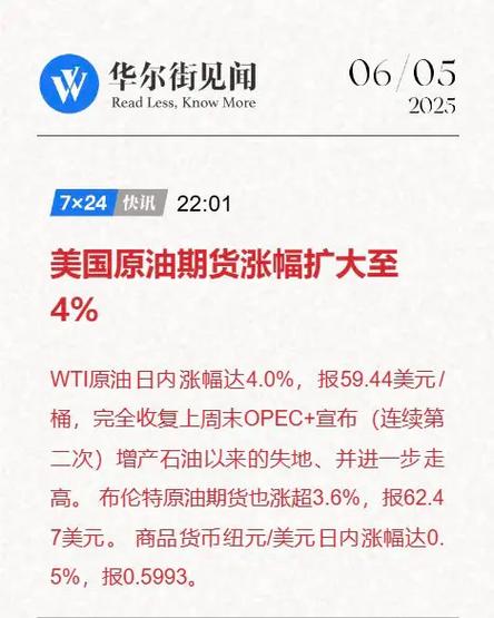 国际原油市场基准油_WTI原油期货交易_原油最低价格