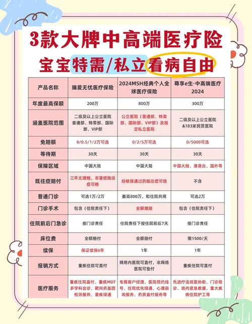 互联网理财产品评价指数_百赚利滚利版基金代码_收益指数评价