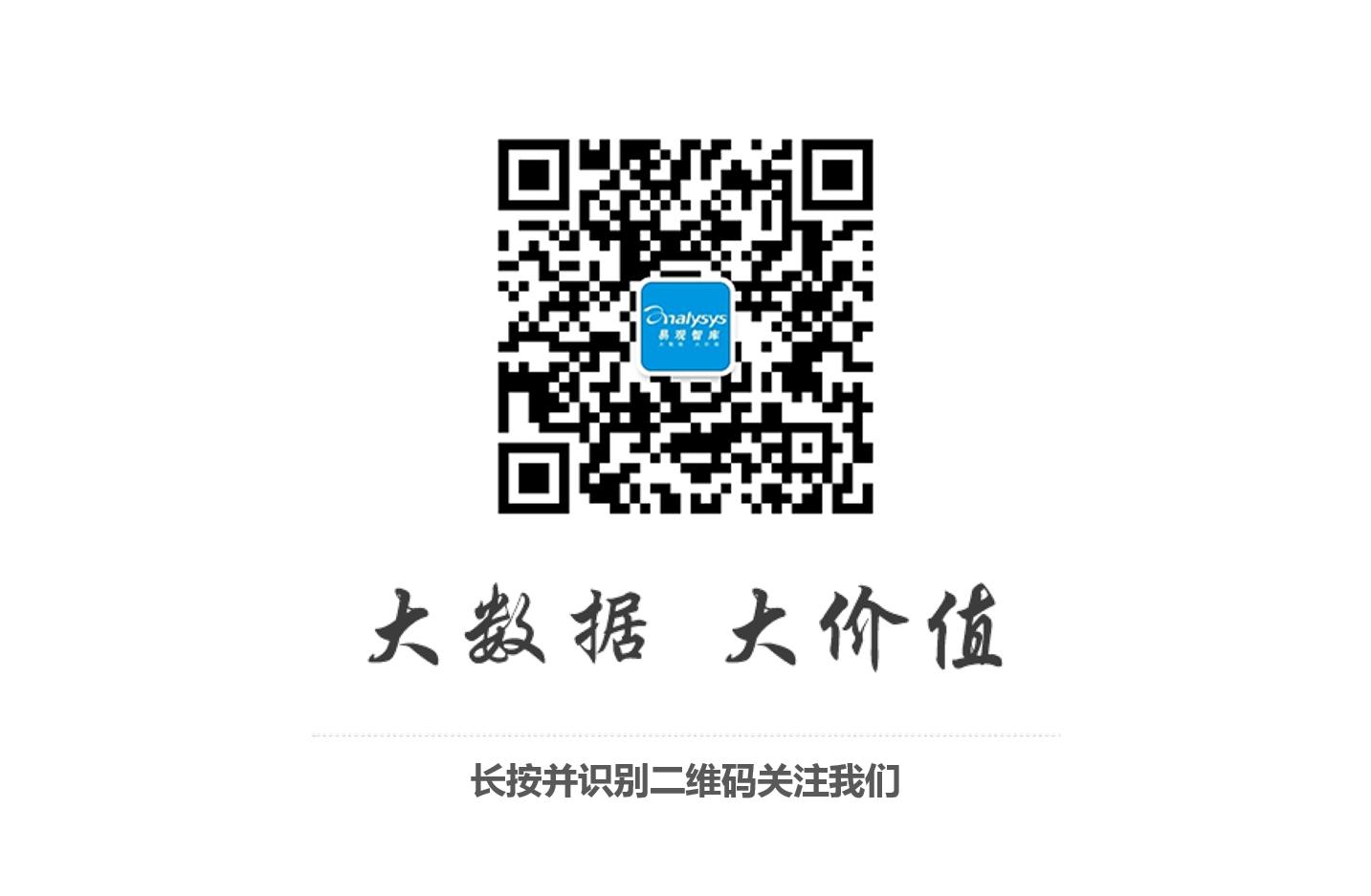 互联网理财产品评价指数_收益指数评价_百赚利滚利版基金代码