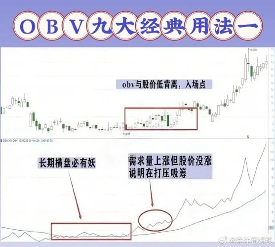 股指如何反映股市行情_股指期货if_股指变化原因分析