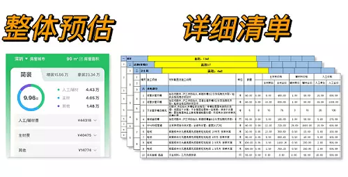 房屋装修费用一平米_装修公示有法律_装修预算表制定方法