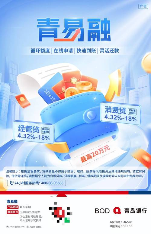 青岛市正规小额贷款公司累计放贷617亿_支持三农小微企业贷款政策_阳光小额借贷有限公司