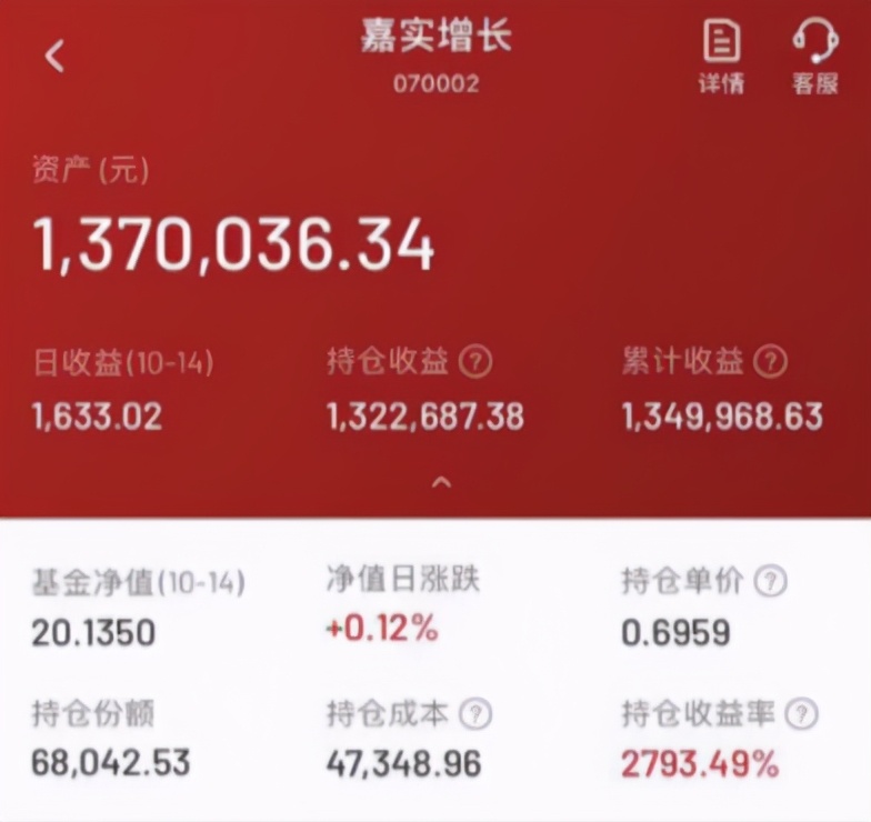 百赚利滚利版基金代码_基金复利公式_基金复利计算