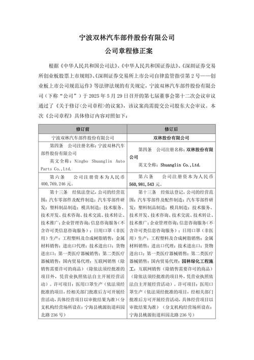 原始股本结构_双林股份实际控制人邬氏家族_双林股份股权变化历史