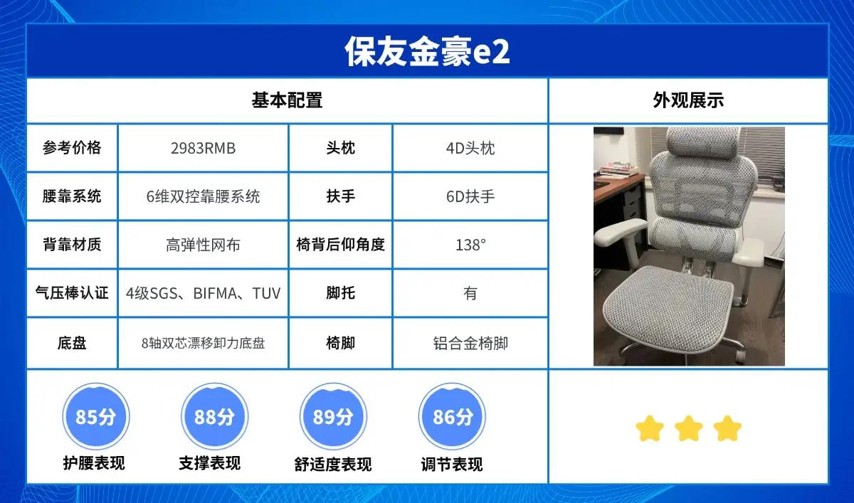 人体工学椅选购标准_舒适度拆解_游戏电脑那个牌子好