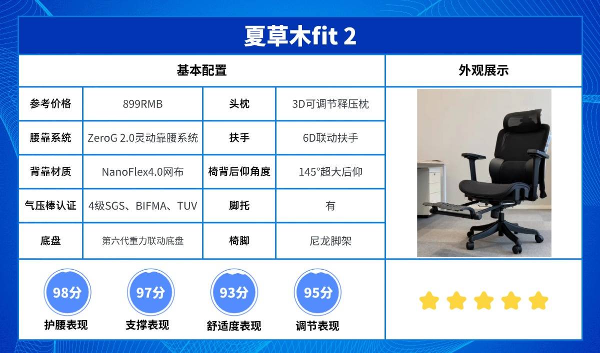 舒适度拆解_人体工学椅选购标准_游戏电脑那个牌子好