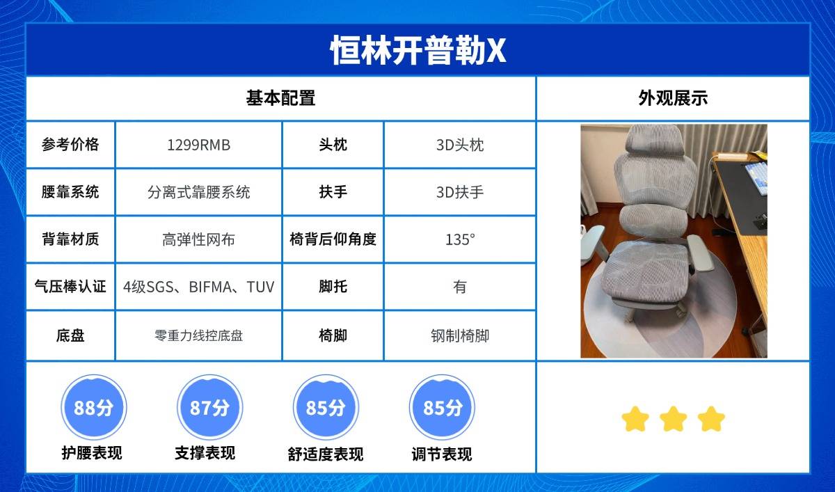 舒适度拆解_游戏电脑那个牌子好_人体工学椅选购标准