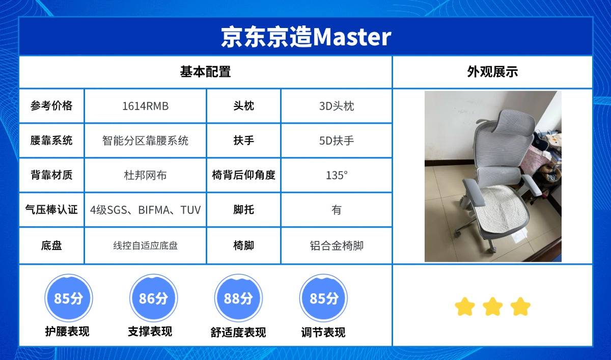 人体工学椅选购标准_游戏电脑那个牌子好_舒适度拆解