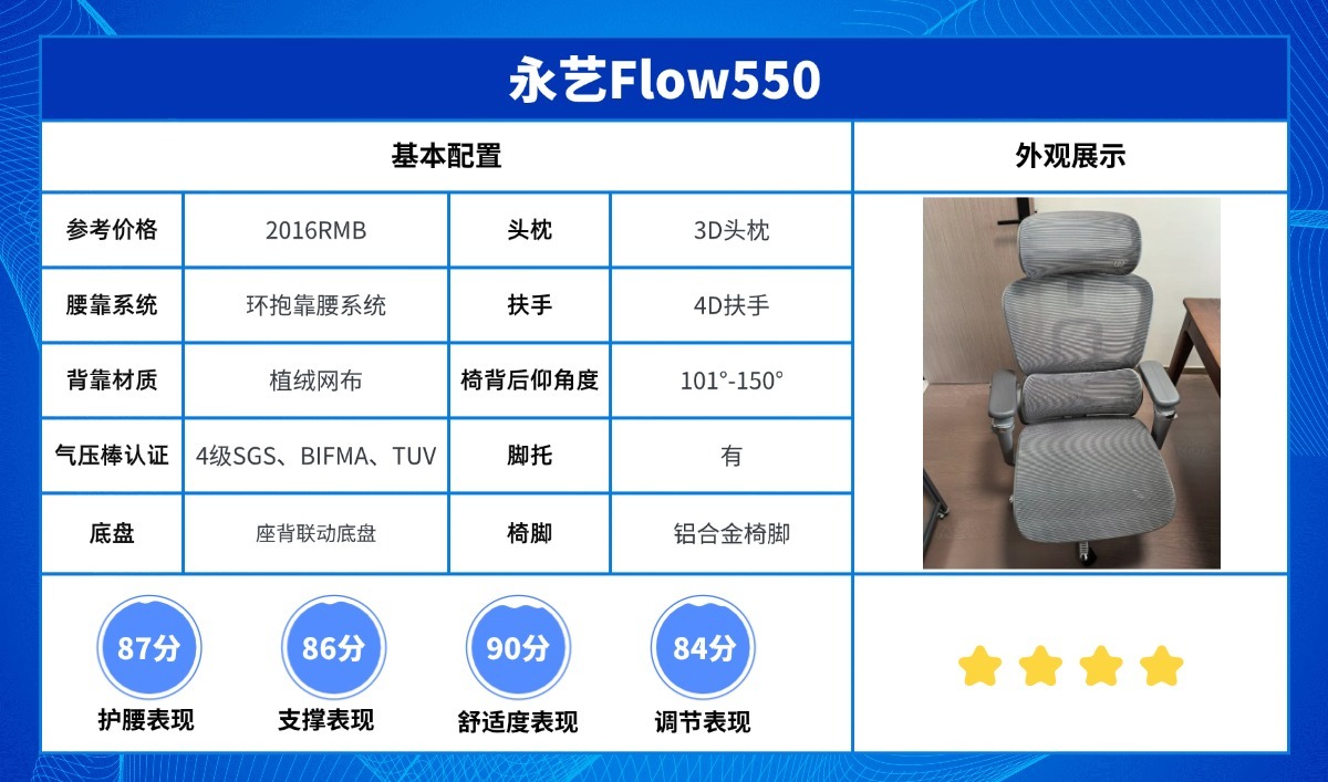 十大品牌排名_游戏电脑那个牌子好_人体工学椅选购指南