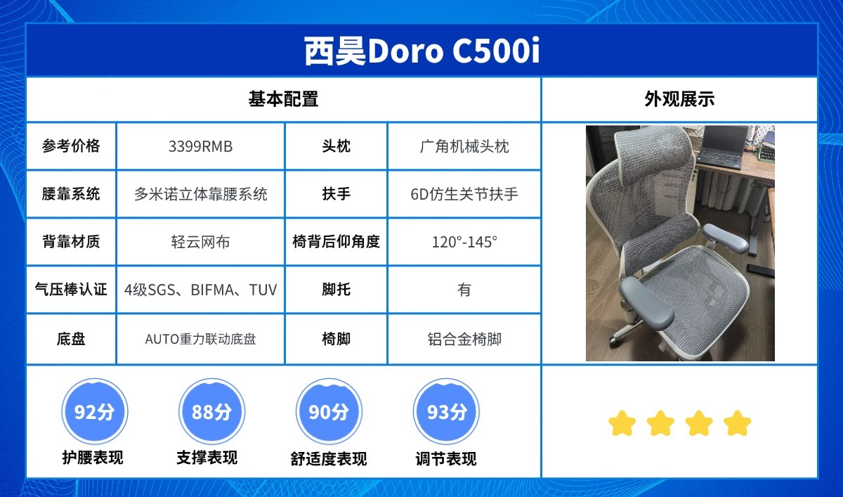 人体工学椅选购指南_十大品牌排名_游戏电脑那个牌子好