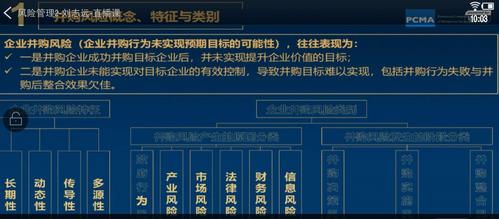 深圳公司收购有没风险_企业并购法律风险_并购前决策阶段法律风险
