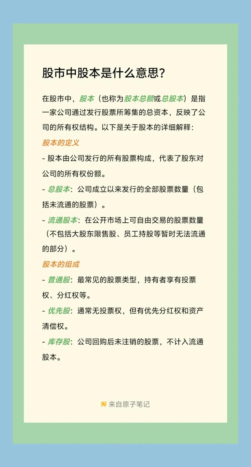 股本会计科目属性_原始股本结构_股本是什么会计科目