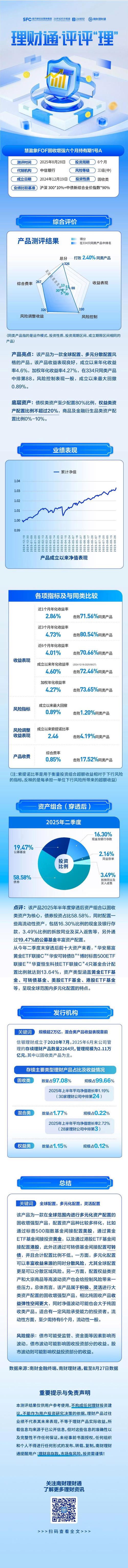 教师节银行理财产品_教师稳健理财渠道_理财教室张瑛