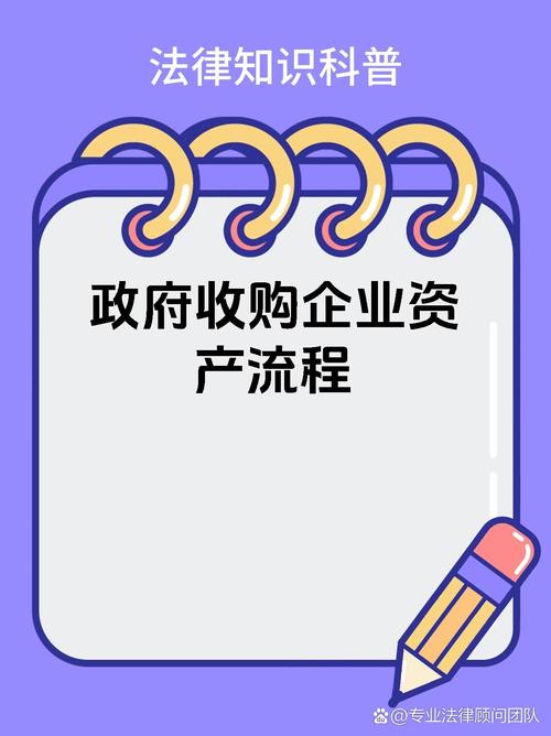 公司收购关键因素分析_深圳公司收购有没风险_上海公司收购尽职调查