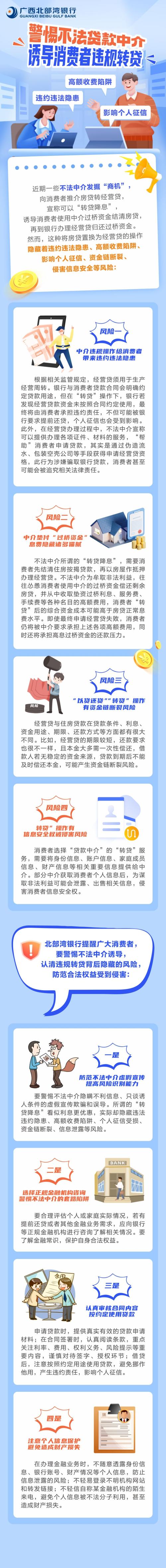 银行内部人员受贿罪案例_非吸案件中业绩高的业务员_金融监管部门整治不法贷款中介