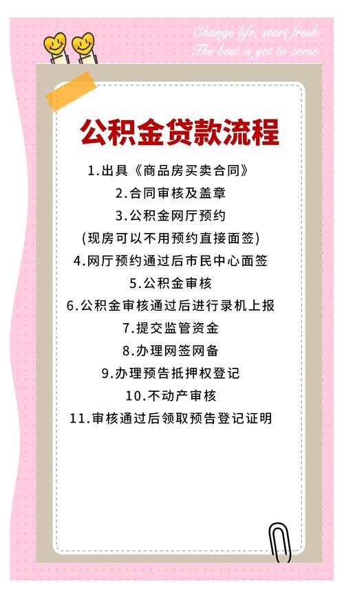 公积金贷款注意事项_买房办理公积金贷款流程_公积金贷款条件