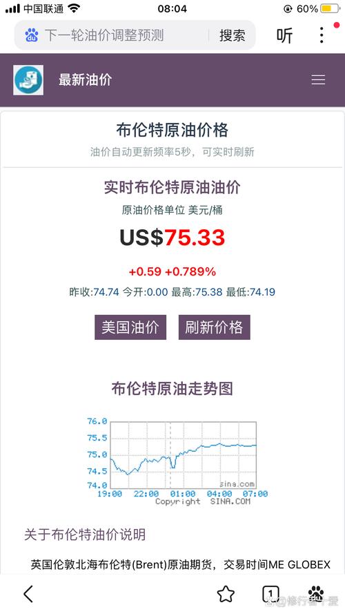 布伦特原油价格跌破60美元期权交易_欧佩克增产导致原油价格暴跌风险对冲_原油最低价格