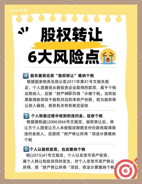 收购公司风险_收购企业风险_深圳公司收购有没风险