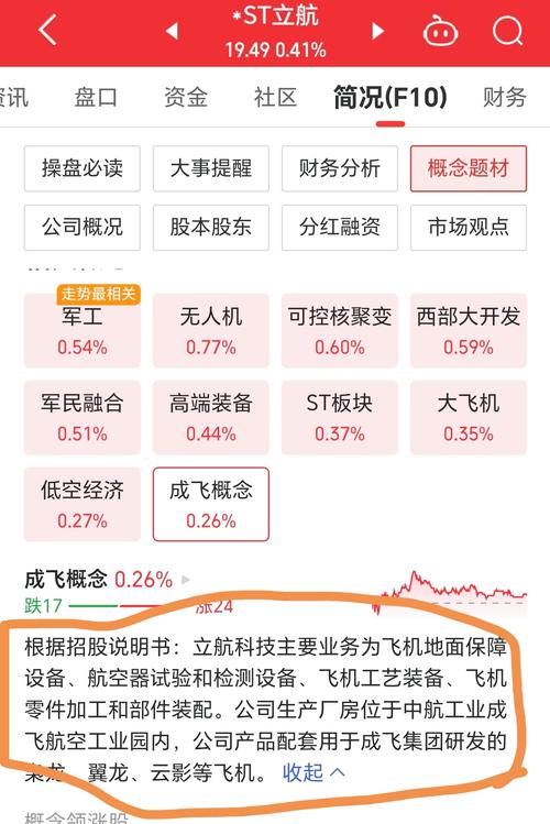 中国a股涨停限制_主板ST股涨跌幅限制调整_ST股交易规则变更