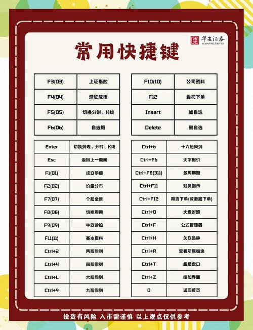 报价分析功能_股票选择快捷方式_股票监控精灵