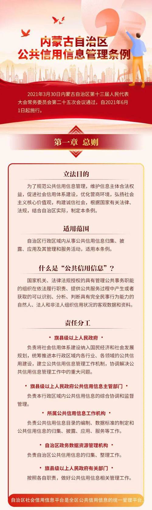 地方信用怎么建？两办文件明确这些红线与激励