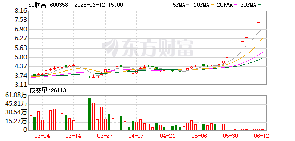 K图 600358_0