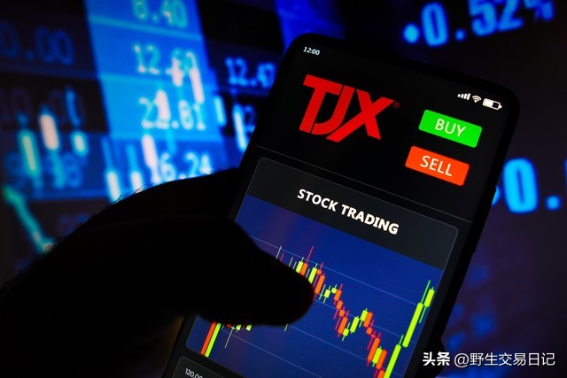 股票交易资金管理_做股票配资的一个月能做多少钱_交易系统构建