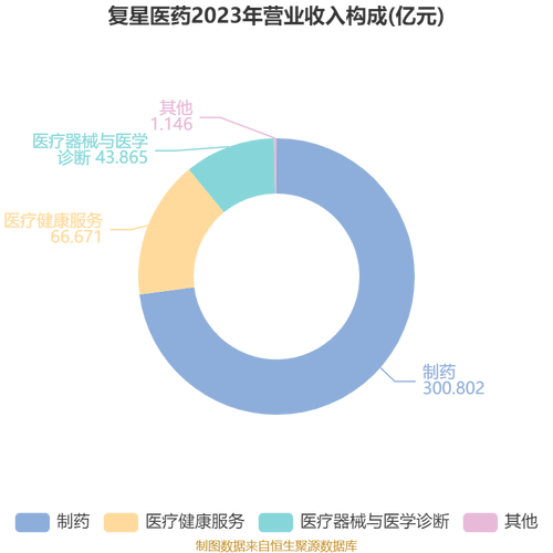 科创信息300730分析_互联网医疗龙头股_大数据股票龙头股