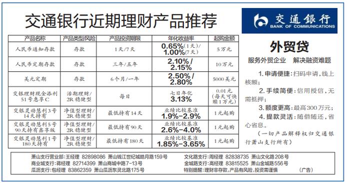 交银添利系列稳添利系列_交通银行理财产品系列_民生银行有哪些理财产品