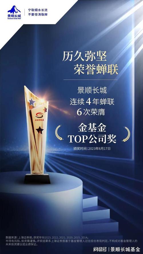 景顺长城基金中国银河证券销售协议_景顺长城基金管理有限公司福利怎么样_景顺长城基金定期定额投资开通
