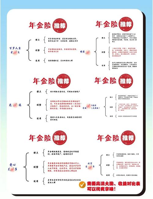 建行保险理财产品可靠吗_建信人寿鑫玉满堂年金保险测评_避坑指南