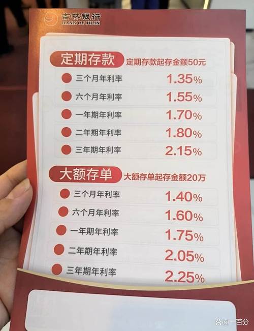 银行定期可以提前取吗_定期存款流动性风险_存钱分散银行存款