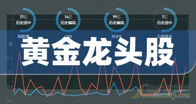 想买黄金股票？看这里！A股黄金概念龙头股全盘点