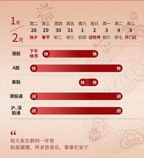 股票放假时间表2025_2025年A股休市安排_2025年股票市场休市时间