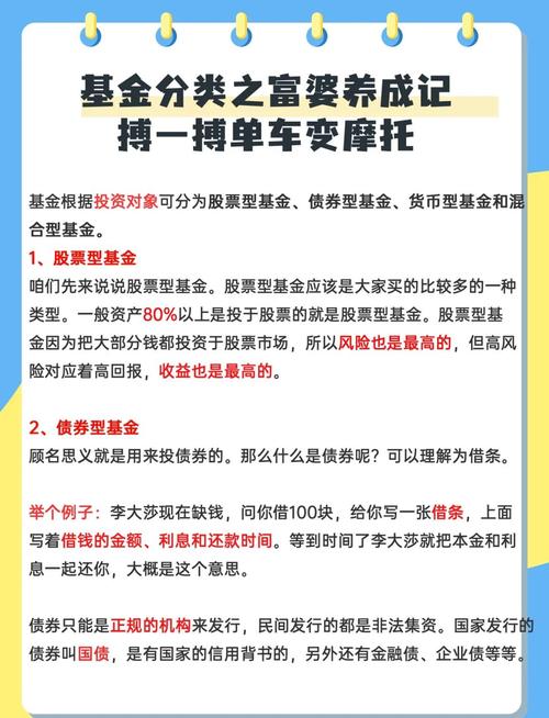 债券型基金安全性_纯债基金与混合型债券基金区别_理财型债券基金