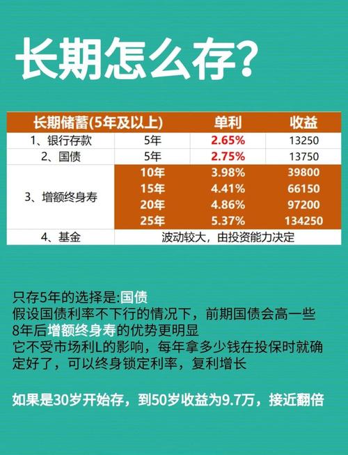 跨城存钱真划算？3大避坑攻略+收益测算，帮你明明白白多赚利息
