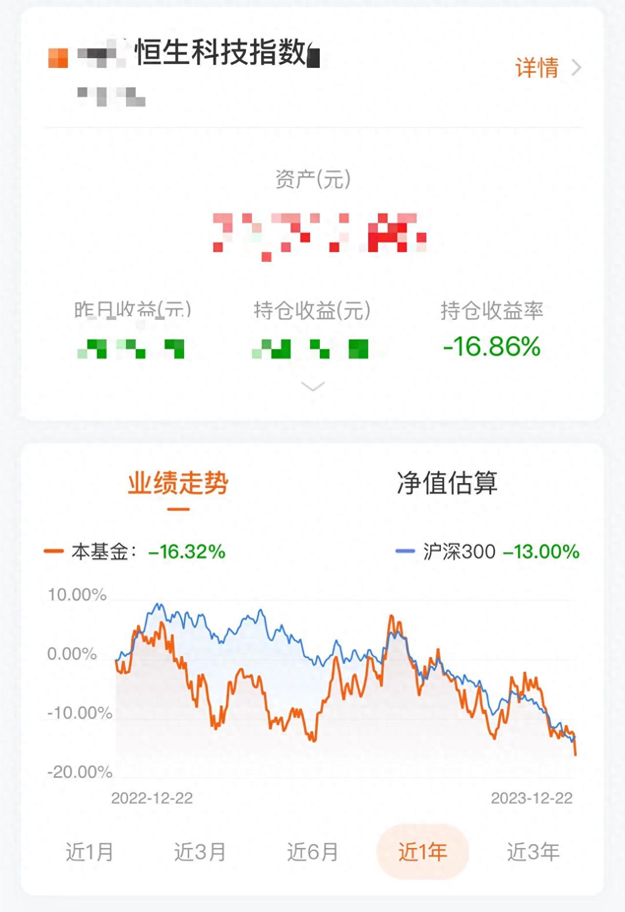  提前还款理财策略 _2023年理财降级趋势 _零钱包理财张龙志